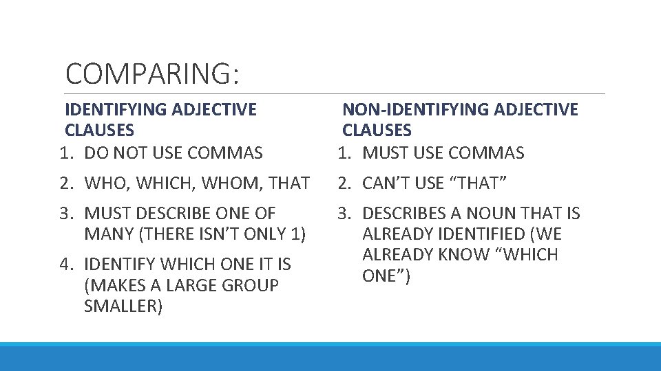 COMPARING: IDENTIFYING ADJECTIVE CLAUSES 1. DO NOT USE COMMAS NON-IDENTIFYING ADJECTIVE CLAUSES 1. MUST