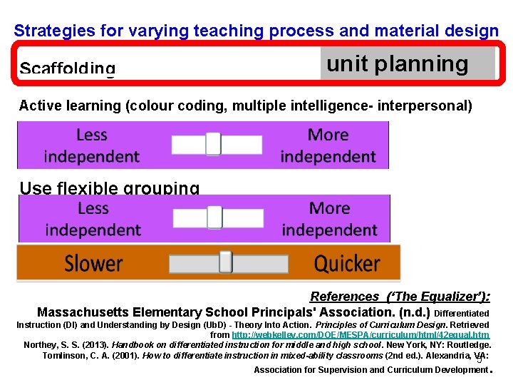 Strategies for varying teaching process and material design Scaffolding unit planning Active learning (colour