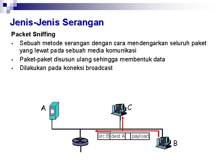 Jenis-Jenis Serangan Packet Sniffing • Sebuah metode serangan dengan cara mendengarkan seluruh paket yang