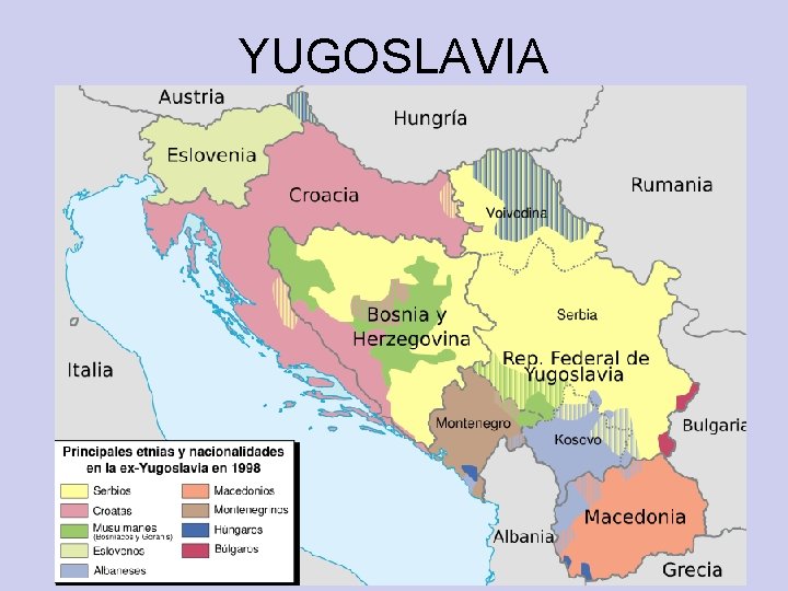 YUGOSLAVIA 