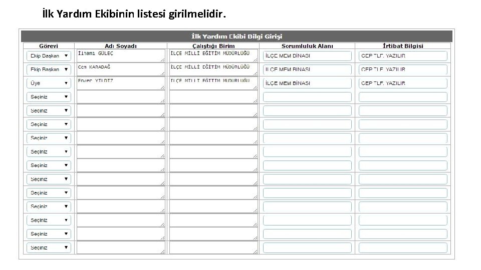 İlk Yardım Ekibinin listesi girilmelidir. 