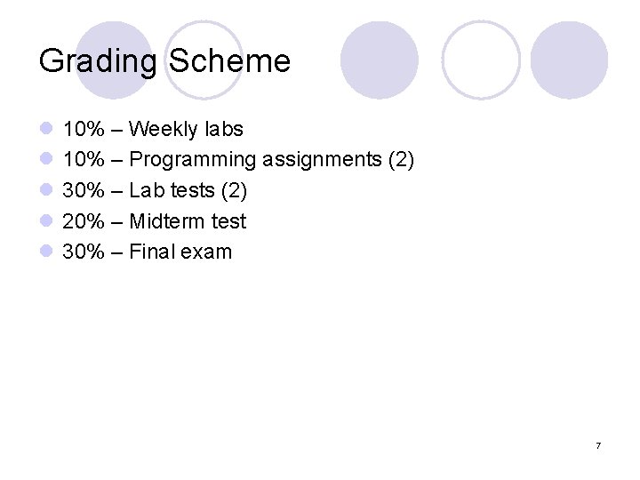 Grading Scheme l l l 10% – Weekly labs 10% – Programming assignments (2)