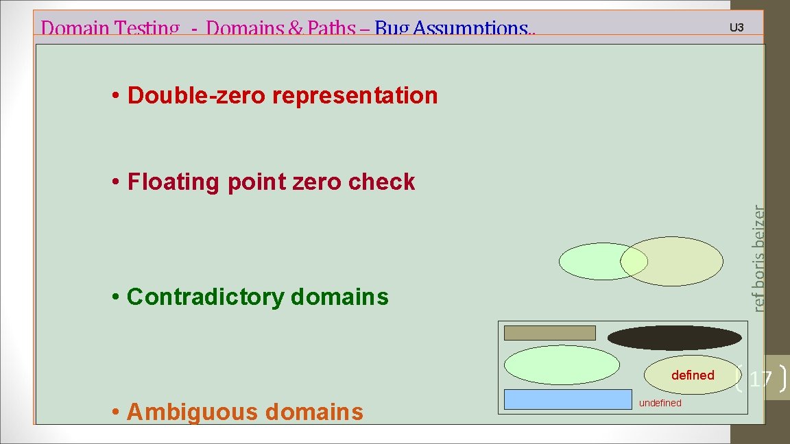 Domain Testing - Domains & Paths – Bug Assumptions. . U 3 • Double-zero