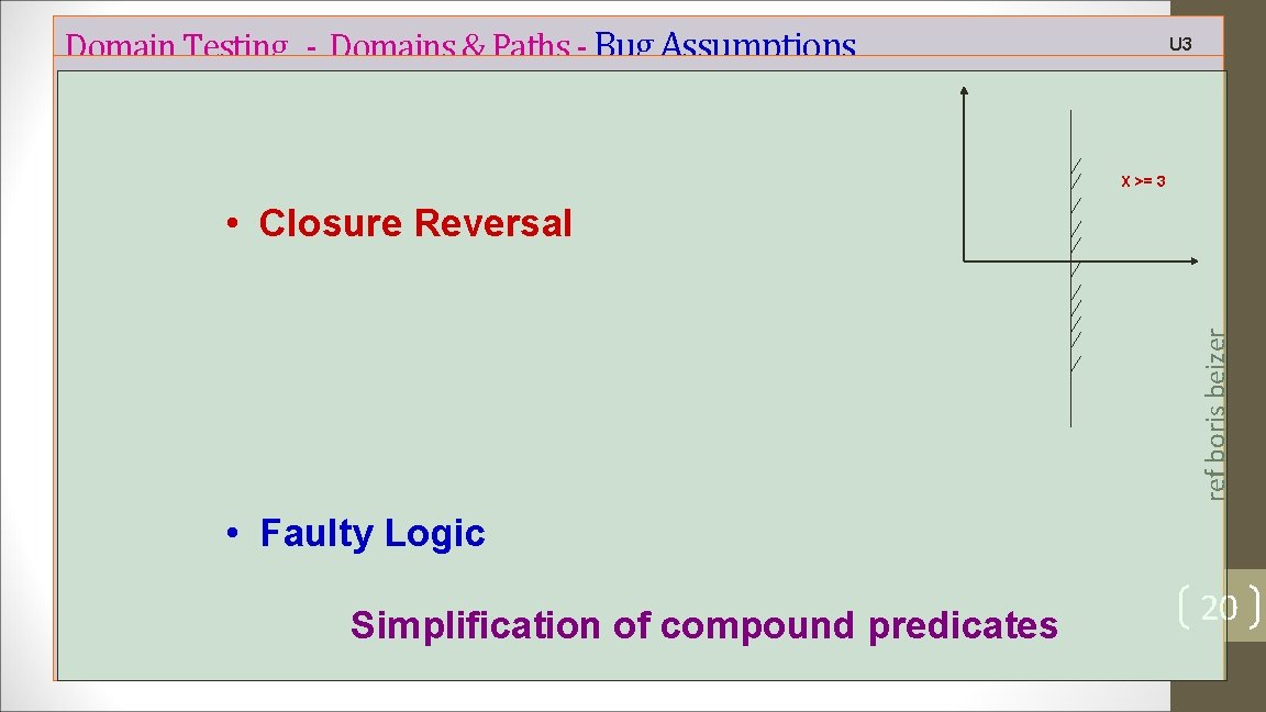 Domain Testing - Domains & Paths - Bug Assumptions U 3 X >= 3