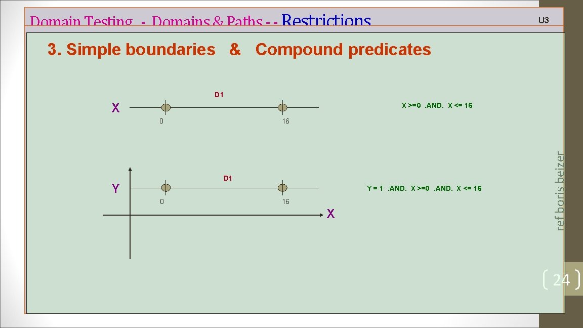 Domain Testing - Domains & Paths - - Restrictions U 3 3. Simple boundaries