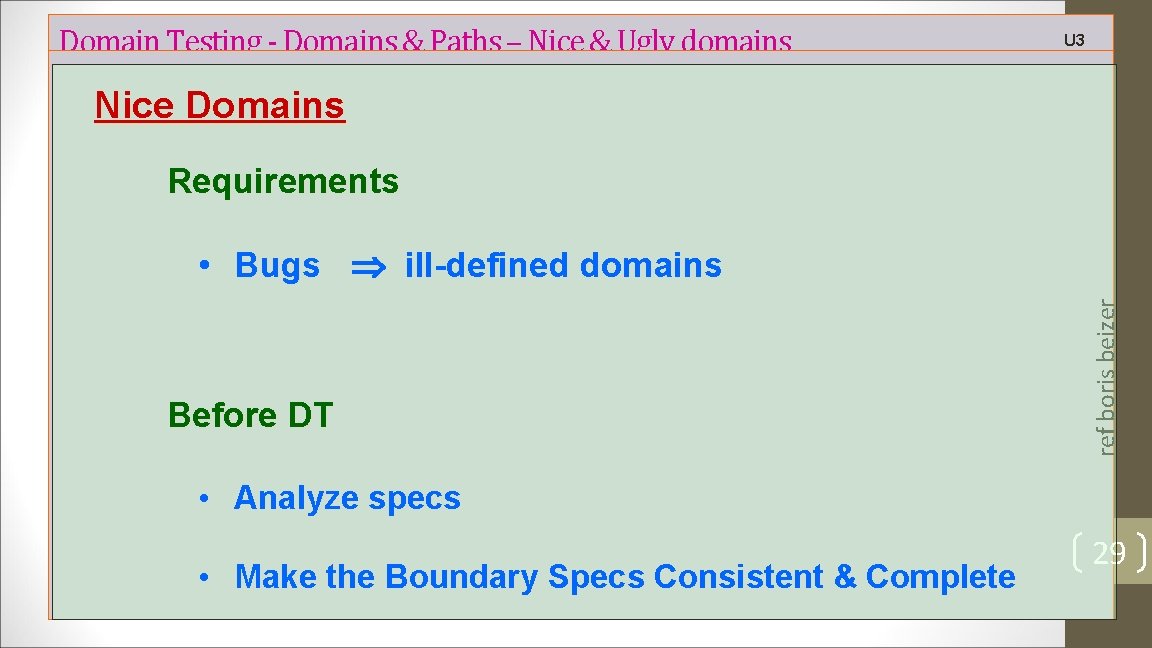 Domain Testing - Domains & Paths – Nice & Ugly domains U 3 Nice