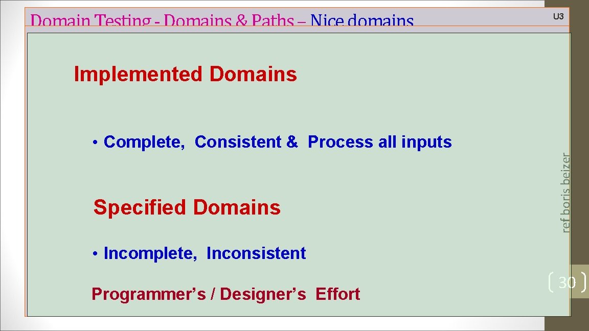 Domain Testing - Domains & Paths – Nice domains U 3 Implemented Domains Specified