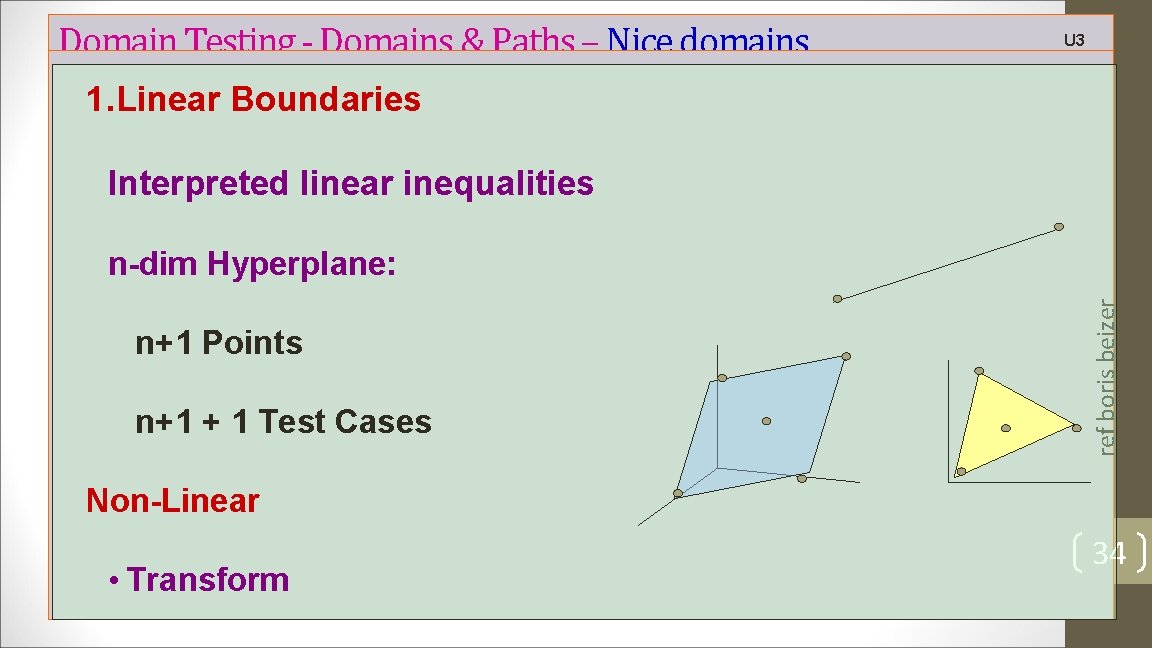 Domain Testing - Domains & Paths – Nice domains U 3 1. Linear Boundaries