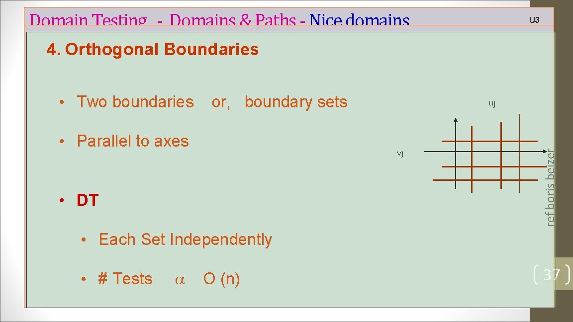 Domain Testing - Domains & Paths - Nice domains U 3 4. Orthogonal Boundaries