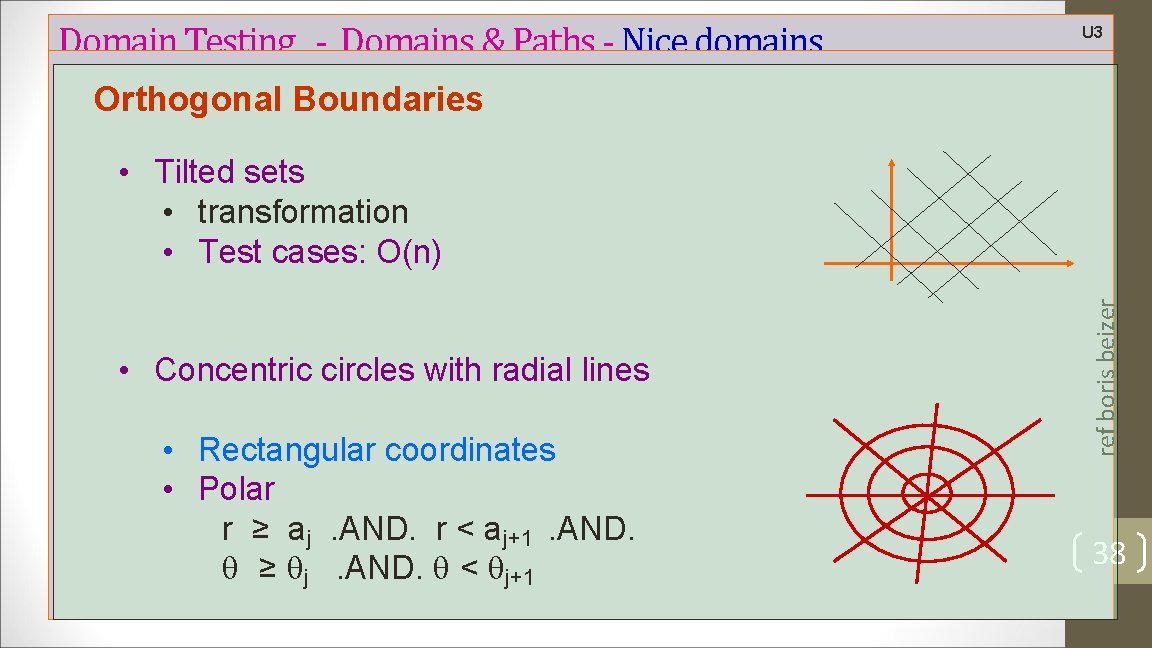 Domain Testing - Domains & Paths - Nice domains U 3 Orthogonal Boundaries •
