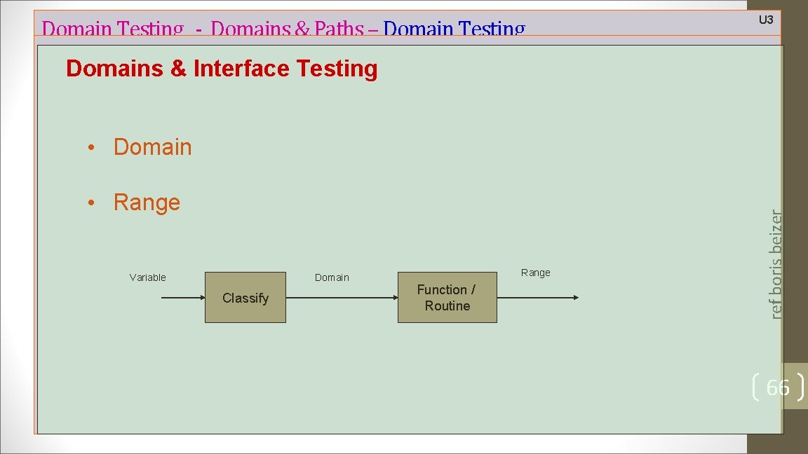 Domain Testing - Domains & Paths – Domain Testing U 3 Domains & Interface