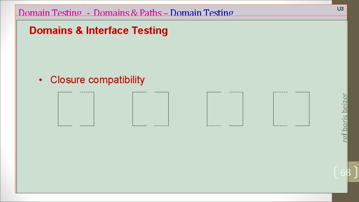 Domain Testing - Domains & Paths – Domain Testing U 3 Domains & Interface