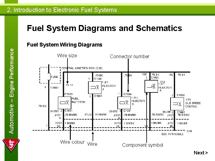 2 Introduction to Electronic Fuel Systems Automotive Engine