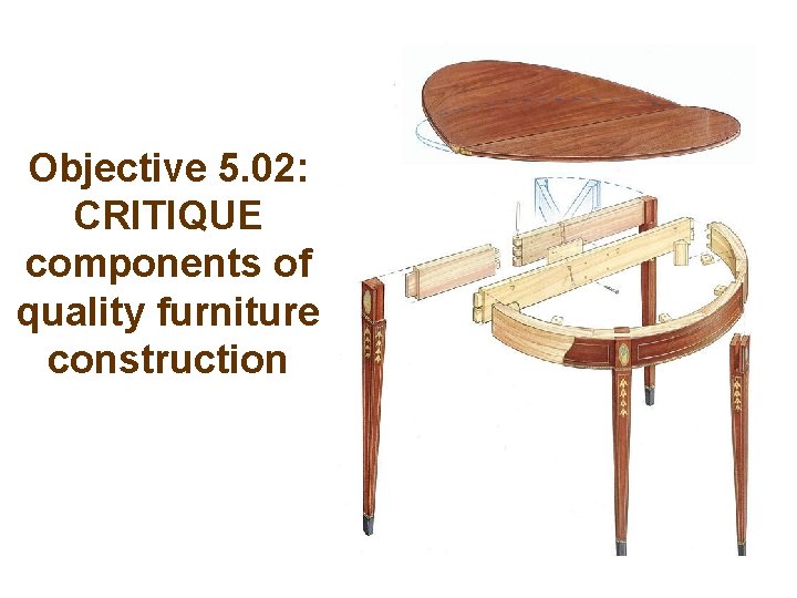 Objective 5. 02: CRITIQUE components of quality furniture construction 