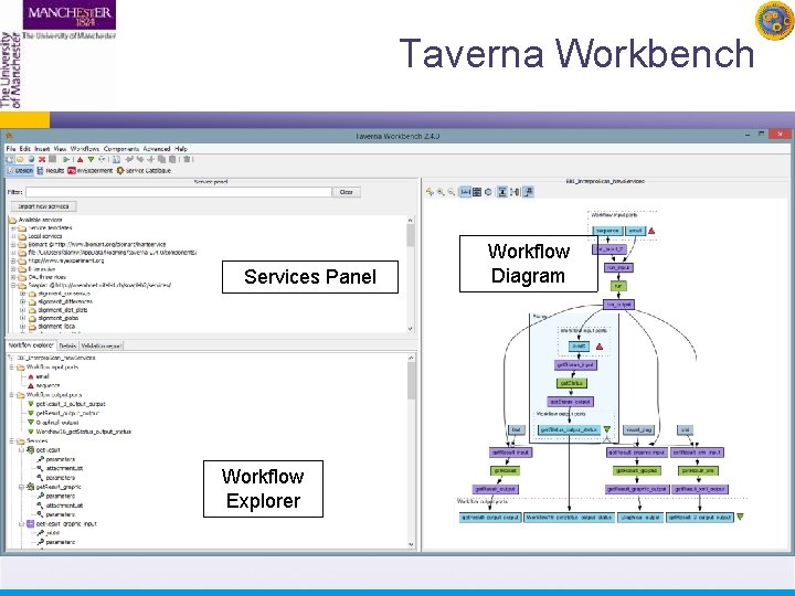 Taverna Workbench Services Panel Workflow Explorer Workflow Diagram 