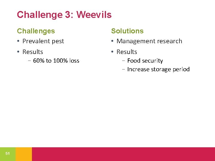 Challenge 3: Weevils Challenges • Prevalent pest • Results − 60% to 100% loss
