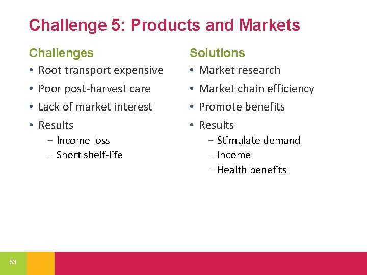 Challenge 5: Products and Markets Challenges • Root transport expensive • Poor post-harvest care