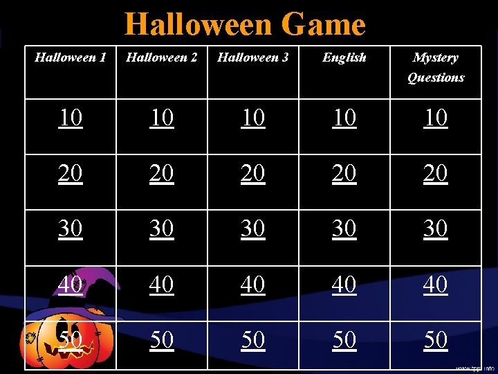 Halloween Game Halloween 1 Halloween 2 Halloween 3 English Mystery Questions 10 10 10