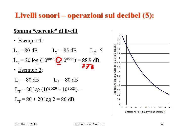 Livelli sonori – operazioni sui decibel (5): Somma “coerente” di livelli • Esempio 4: