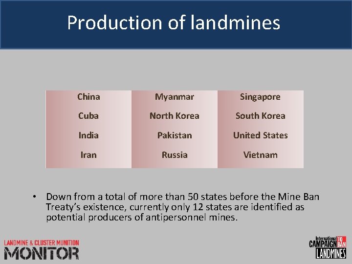 Production of landmines China Myanmar Singapore Cuba North Korea South Korea India Pakistan United
