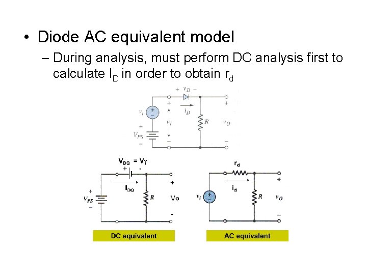  • Diode AC equivalent model – During analysis, must perform DC analysis first