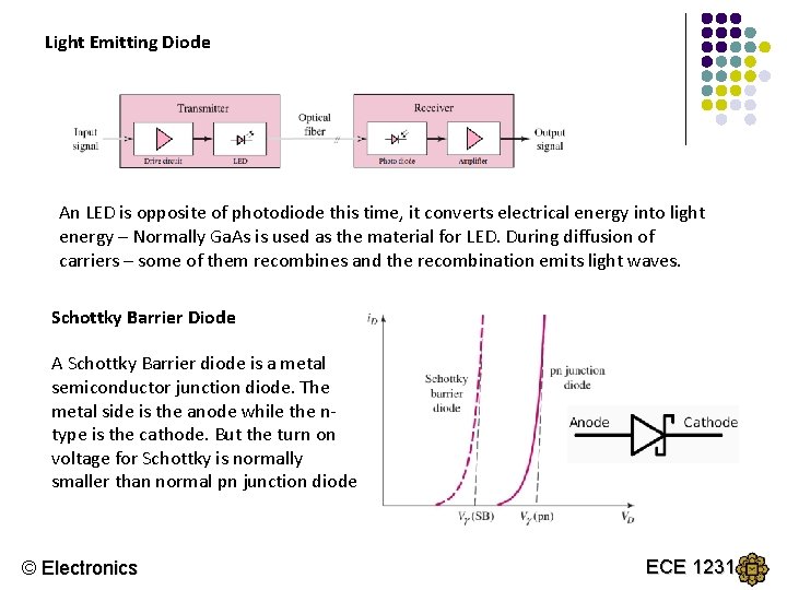 Light Emitting Diode An LED is opposite of photodiode this time, it converts electrical