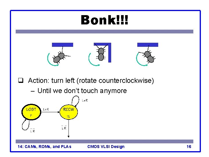 Bonk!!! q Action: turn left (rotate counterclockwise) – Until we don’t touch anymore 14: