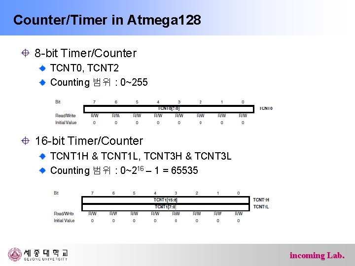 Counter/Timer in Atmega 128 8 -bit Timer/Counter TCNT 0, TCNT 2 Counting 범위 :