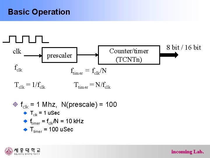 Basic Operation clk Counter/timer (TCNTn) prescaler fclk 8 bit / 16 bit ftimer =