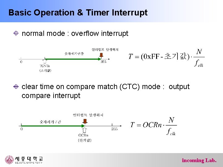 Basic Operation & Timer Interrupt normal mode : overflow interrupt clear time on compare