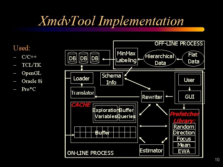 Xmdv. Tool Implementation OFF-LINE PROCESS Used: – – – C/C++ TCL/TK Open. GL Oracle