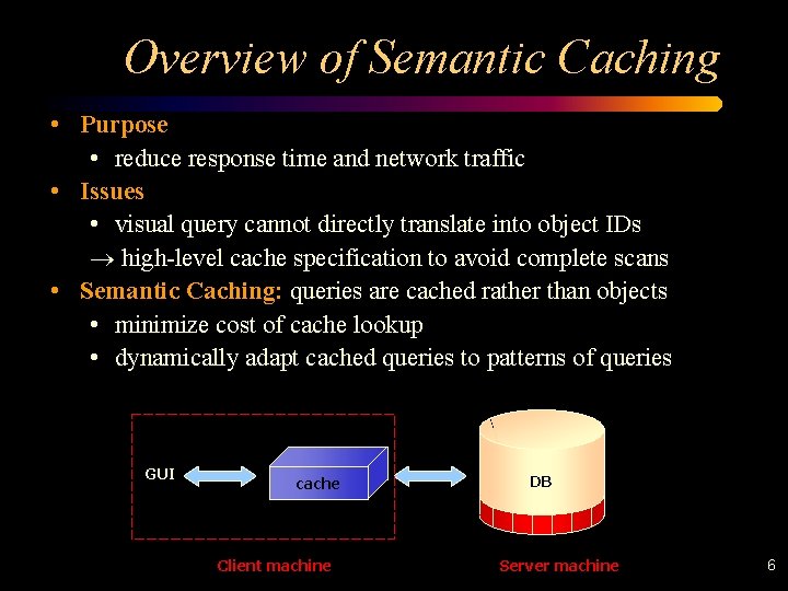 Overview of Semantic Caching • Purpose • reduce response time and network traffic •