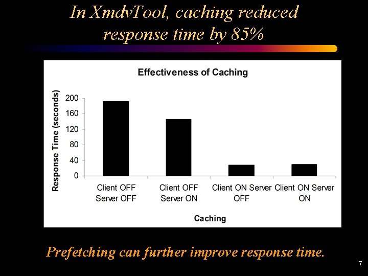 In Xmdv. Tool, caching reduced response time by 85% Prefetching can further improve response