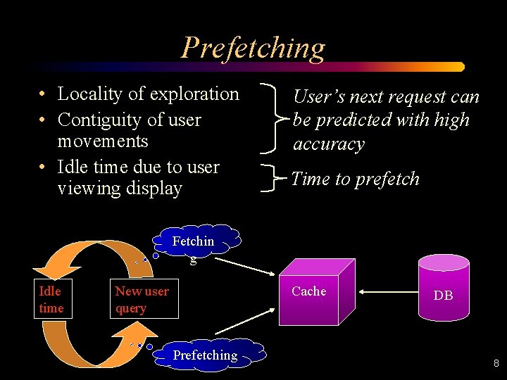 Prefetching • Locality of exploration • Contiguity of user movements • Idle time due