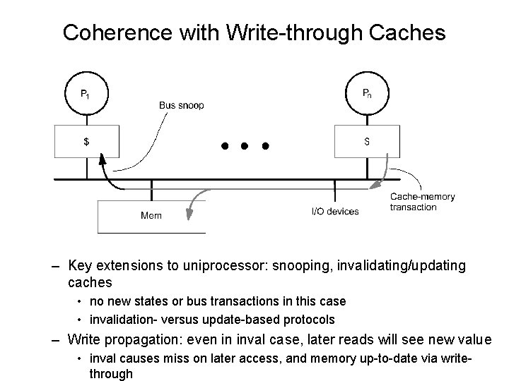 Coherence with Write-through Caches – Key extensions to uniprocessor: snooping, invalidating/updating caches • no