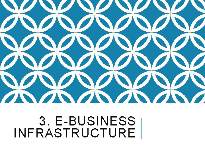 3. E-BUSINESS INFRASTRUCTURE 