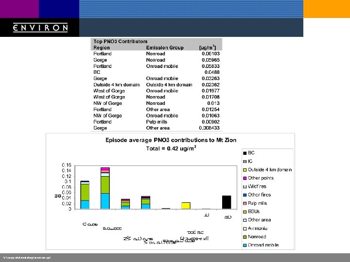 V: corporatemarketingoverview. ppt 