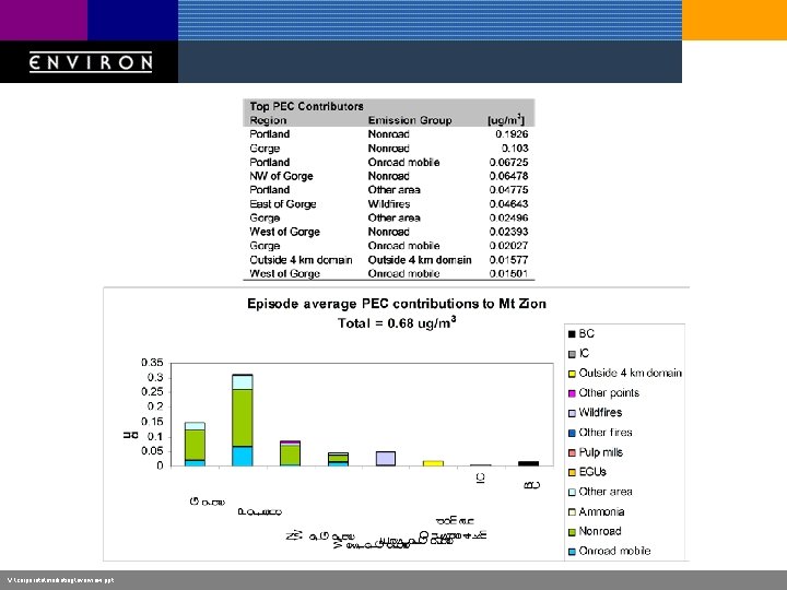 V: corporatemarketingoverview. ppt 