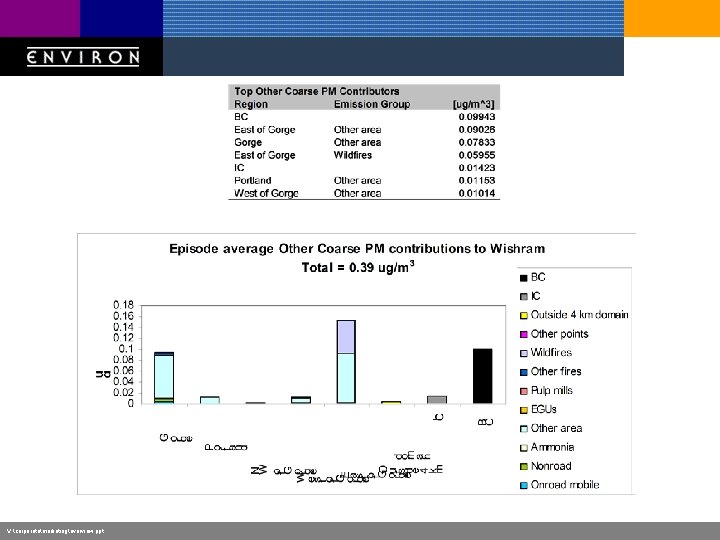 V: corporatemarketingoverview. ppt 