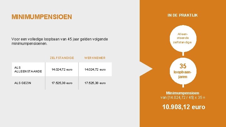 IN DE PRAKTIJK MINIMUMPENSIOEN Voor een volledige loopbaan van 45 jaar gelden volgende minimumpensioenen.