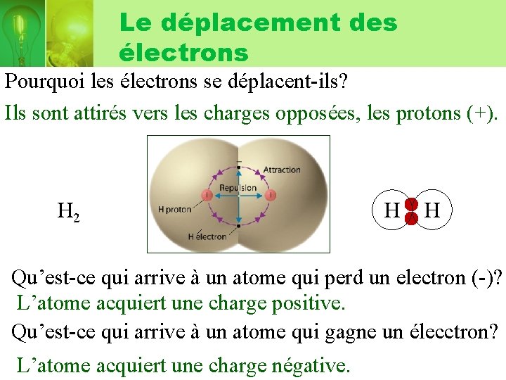 Le déplacement des électrons Pourquoi les électrons se déplacent-ils? Ils sont attirés vers les