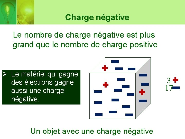 Charge négative Le nombre de charge négative est plus grand que le nombre de