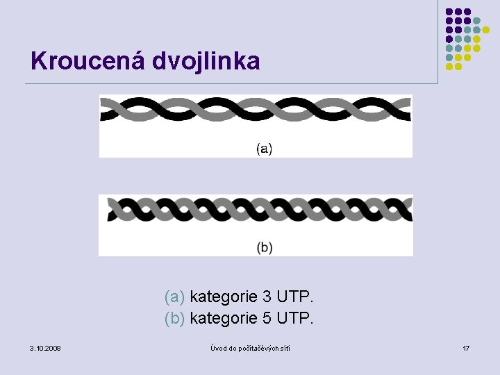 Kroucená dvojlinka (a) kategorie 3 UTP. (b) kategorie 5 UTP. 3. 10. 2008 Úvod