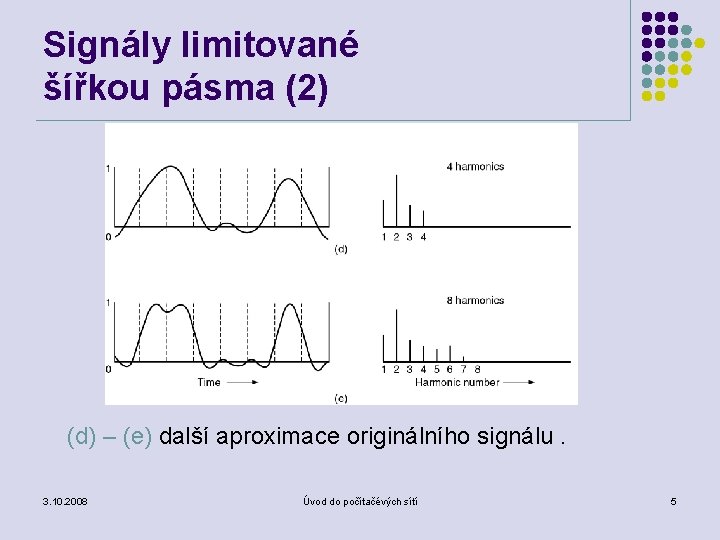 Signály limitované šířkou pásma (2) (d) – (e) další aproximace originálního signálu. 3. 10.