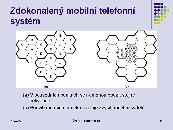 Zdokonalený mobilní telefonní systém (a) V sousedních buňkách se nemohou použít stejné frekvence. (b)