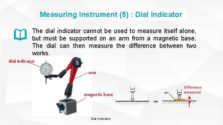 Measuring Instrument (5) : Dial Indicator The dial indicator cannot be used to measure