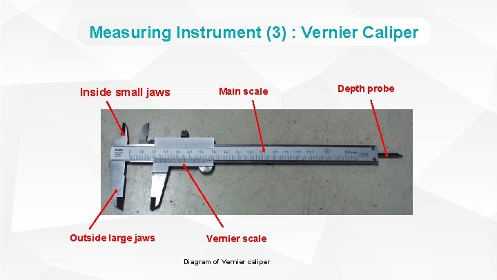 Measuring Instrument (3) : Vernier Caliper Inside small jaws Outside large jaws Main scale