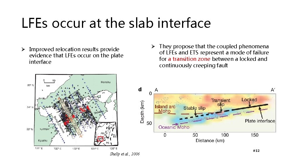LFEs occur at the slab interface Ø Improved relocation results provide evidence that LFEs LFEs occur at the slab interface Ø Improved relocation results provide evidence that LFEs