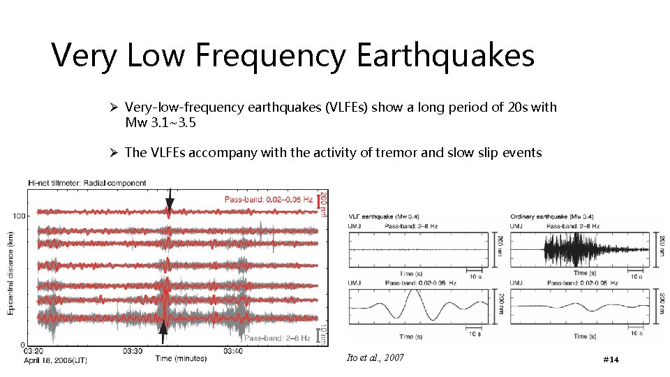Very Low Frequency Earthquakes Ø Very-low-frequency earthquakes (VLFEs) show a long period of 20 Very Low Frequency Earthquakes Ø Very-low-frequency earthquakes (VLFEs) show a long period of 20