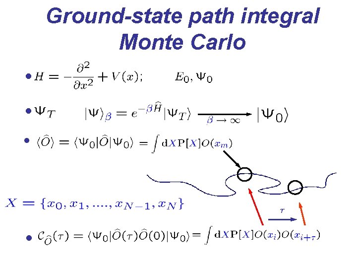 Ground-state path integral Monte Carlo • • 